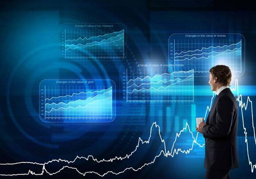 頌車(chē)網(wǎng) 金融科技革命的重要參與者